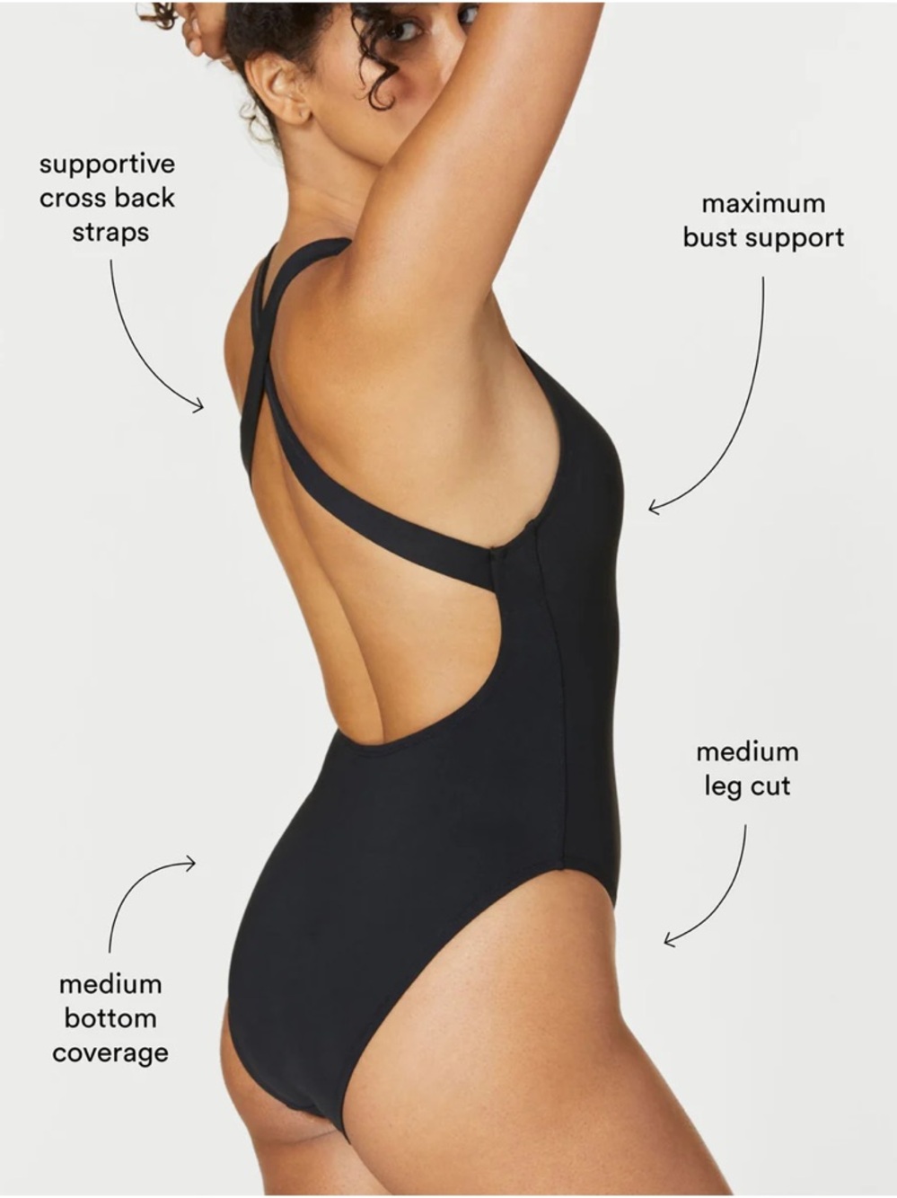 Roolee Twist-Front One-Piece contouring Swimsuit nwot - Picture 5 of 7